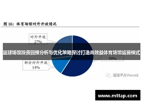 篮球场馆投资回报分析与优化策略探讨打造高效益体育场馆运营模式