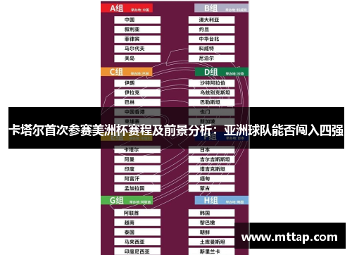 卡塔尔首次参赛美洲杯赛程及前景分析：亚洲球队能否闯入四强
