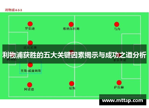 利物浦获胜的五大关键因素揭示与成功之道分析