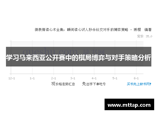 学习马来西亚公开赛中的棋局博弈与对手策略分析