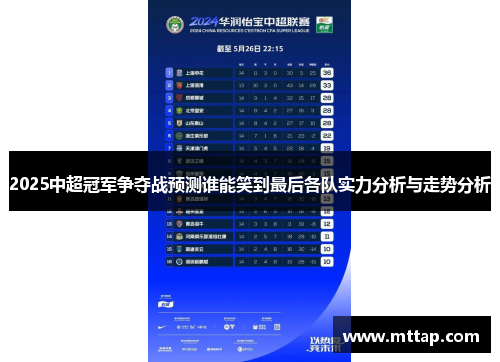 2025中超冠军争夺战预测谁能笑到最后各队实力分析与走势分析