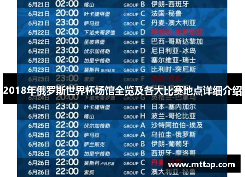 2018年俄罗斯世界杯场馆全览及各大比赛地点详细介绍