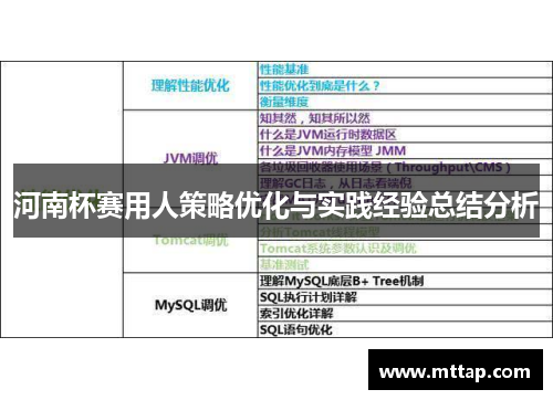 河南杯赛用人策略优化与实践经验总结分析