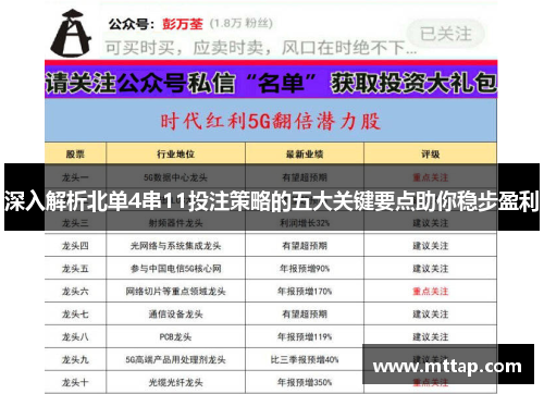 深入解析北单4串11投注策略的五大关键要点助你稳步盈利