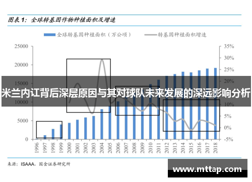 米兰内讧背后深层原因与其对球队未来发展的深远影响分析