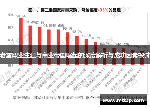 老詹职业生涯与商业帝国崛起的深度解析与成功因素探讨